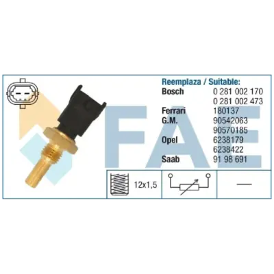 Senzor temperatura lichid racire Opel