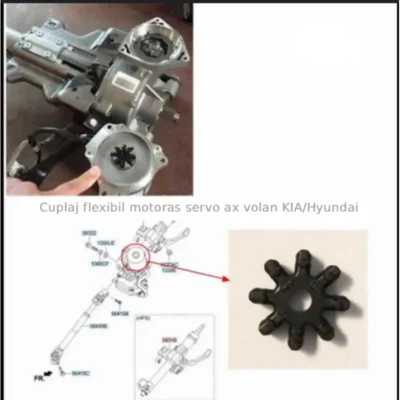 Flansa cuplare motoras servo coloana directie KIA, Hyundai